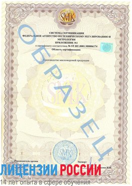 Образец сертификата соответствия (приложение) Бабаево Сертификат ISO 22000